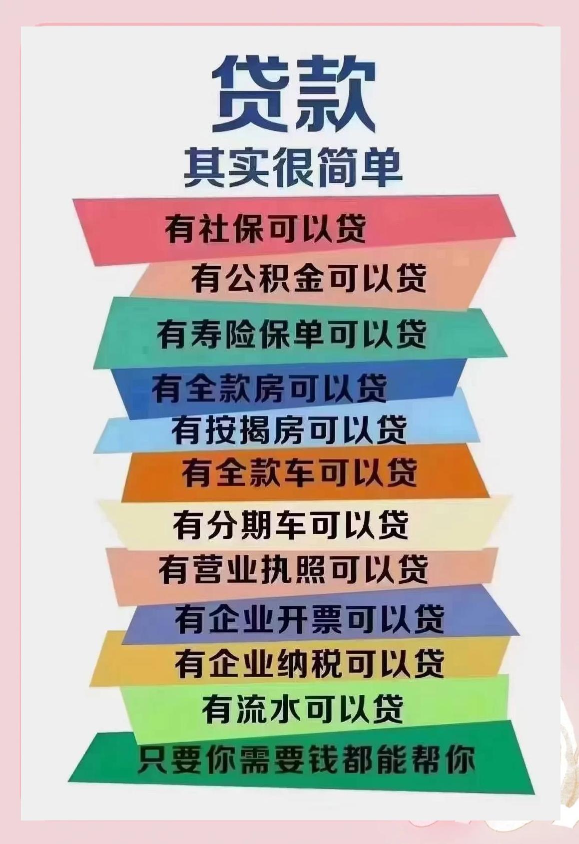 屯昌最新有社保必下的小额贷款方法分析(最方便真实的屯昌个人社保贷款能贷多少方法)